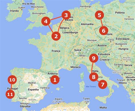 EuroTrip 2025
